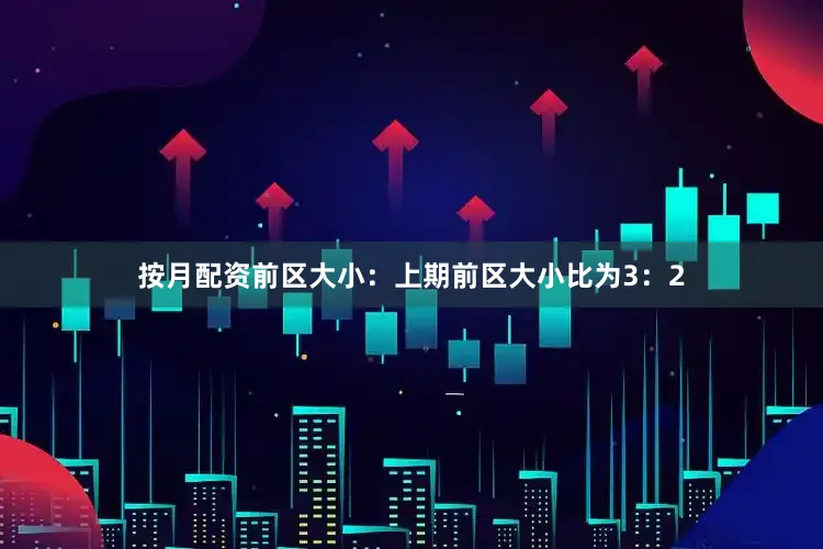 按月配资　　前区大小：上期前区大小比为3：2